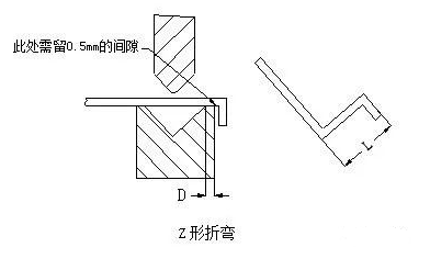 钣金加工中数控折弯加工零件范围及加工精度参数的详细解答-半岛官方端网站登录入口-半岛网(中国)