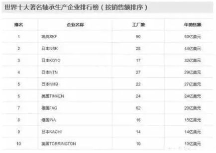 涉及钣金加工行业、全球领先的高客户设备-半岛官方端网站登录入口-半岛网(中国)