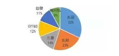 涉及钣金加工行业、全球领先的高客户设备-半岛官方端网站登录入口-半岛网(中国)