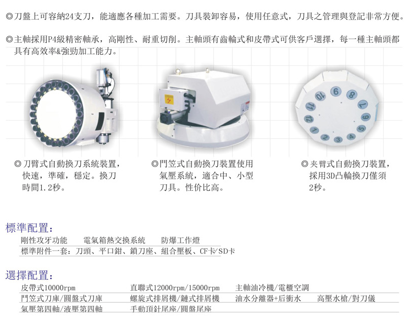 CNC-LM2016-半岛官方端网站登录入口-半岛网(中国)
